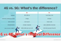 5G vs 4G: What's the Real Difference?
