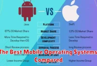 The Best Mobile Operating Systems Compared